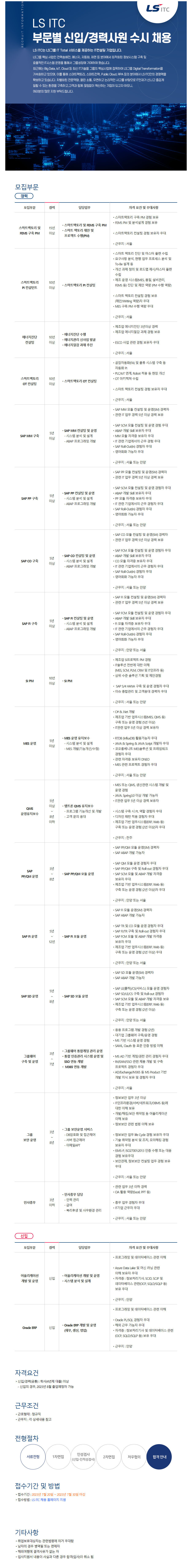 [LS그룹/LS ITC] 각 부문별 신입 및 경력사원 수시채용